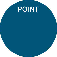 POINT